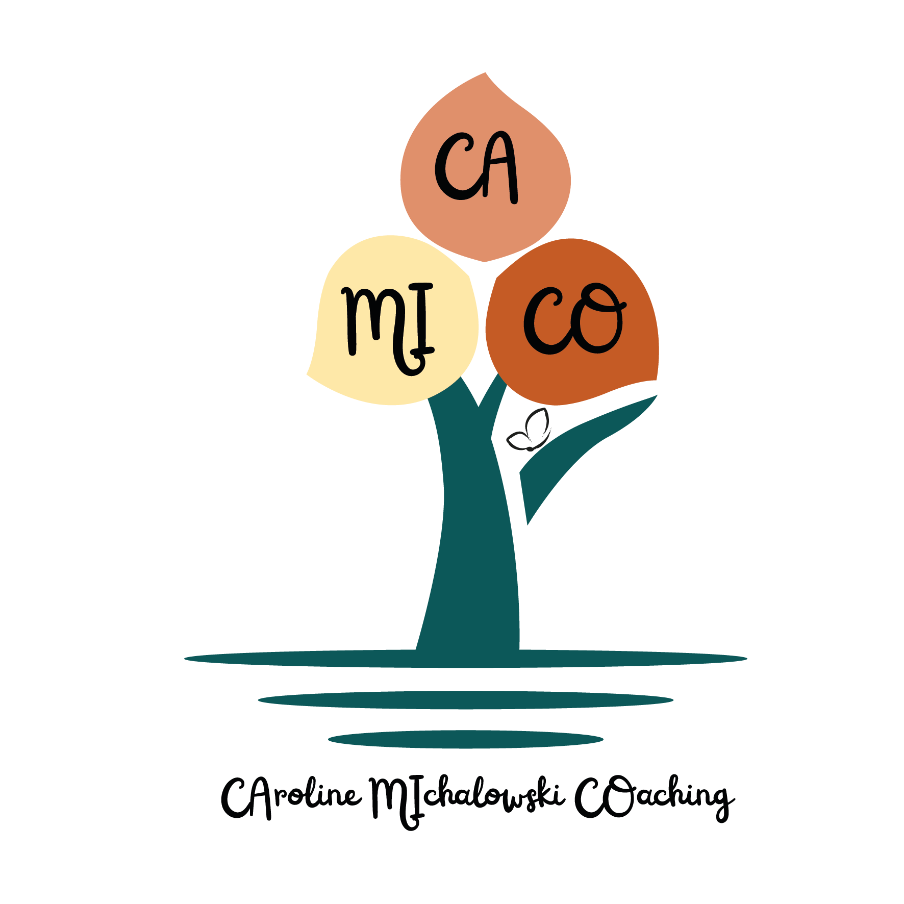 CAMICO – CAroline MIchalowski COaching 